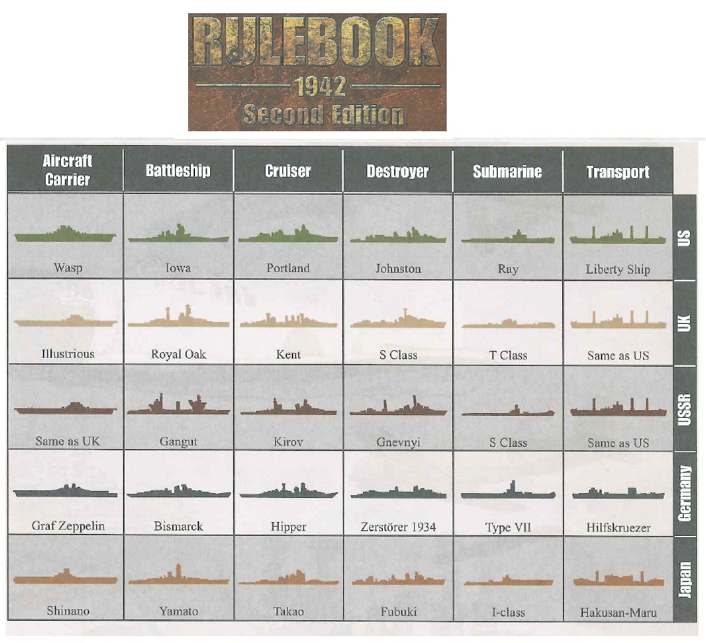 AA 1942 2nd ed Sea Unit Table.jpg