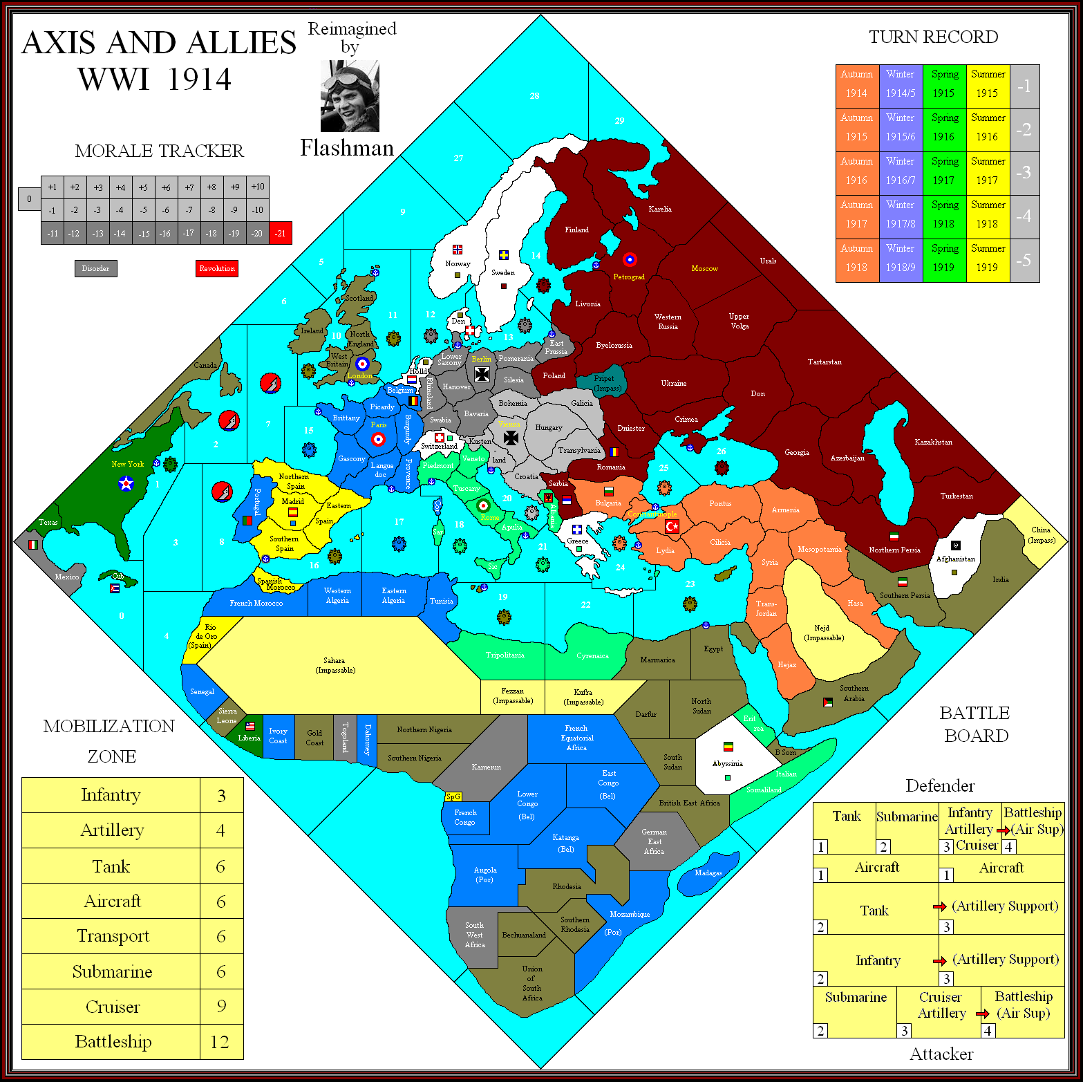 Axis&Allies1914FlashMap.PNG