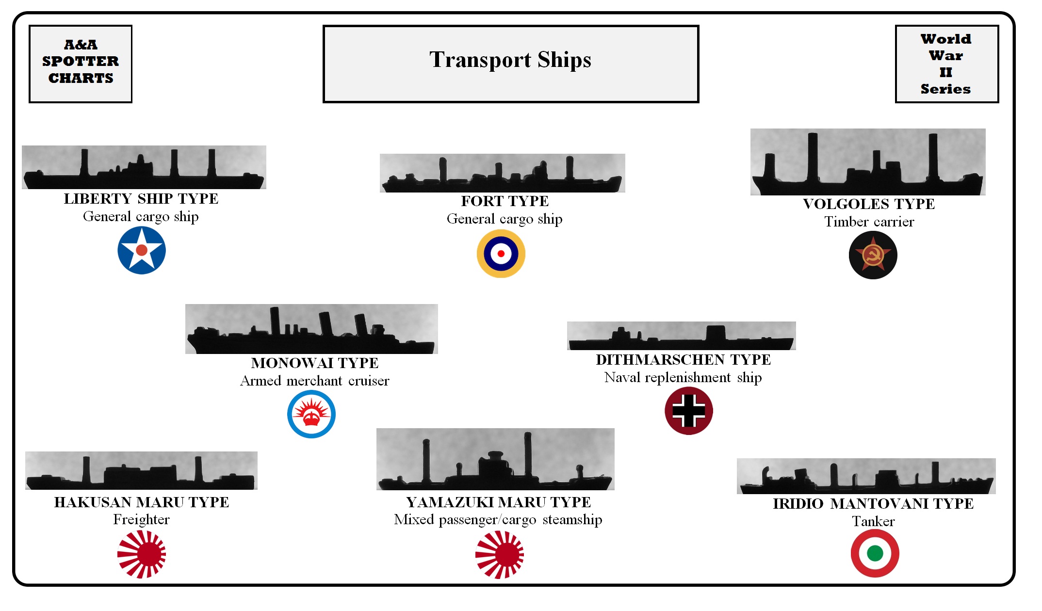 WW2-Sea-Transport Ships.jpg