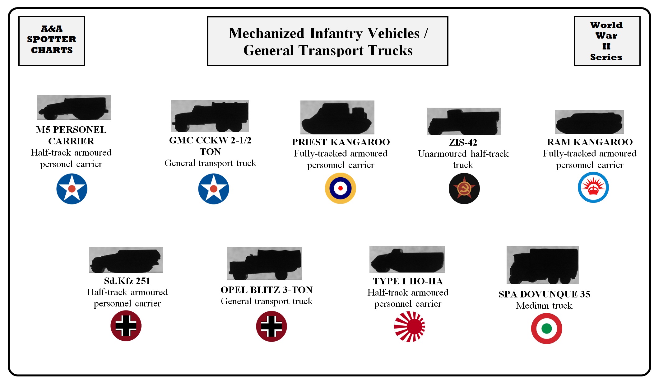 WW2-Land-Mechanized Infantry & Trucks.jpg