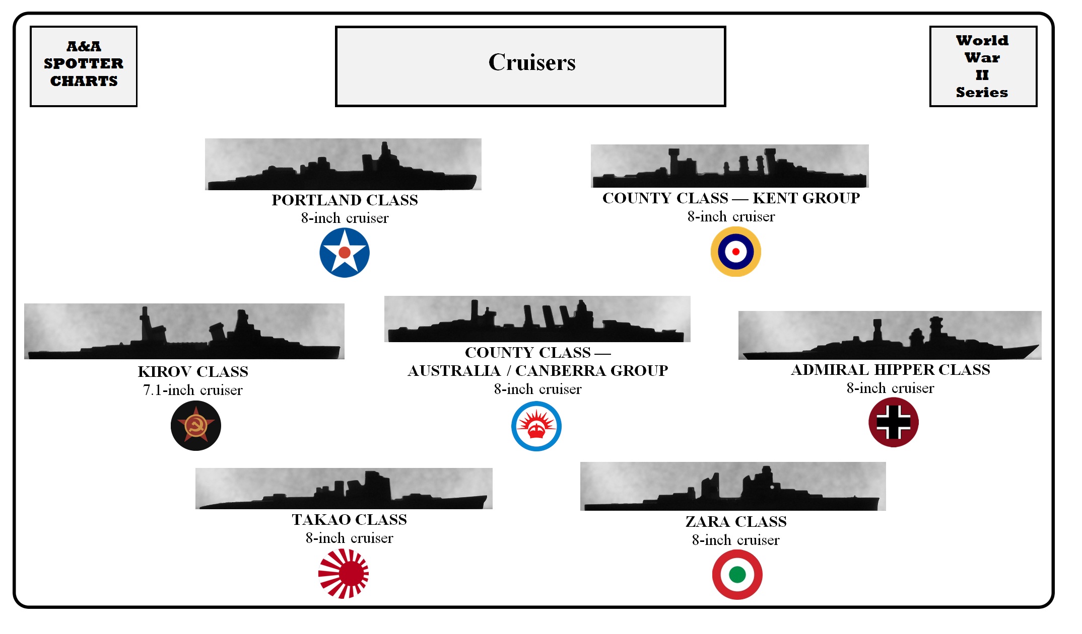 WW2-Sea-Cruisers.jpg