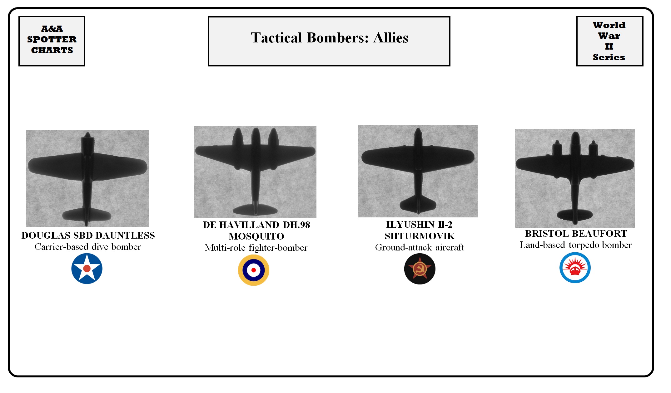 WW2-Air-Tactical Bombers-Allies.jpg