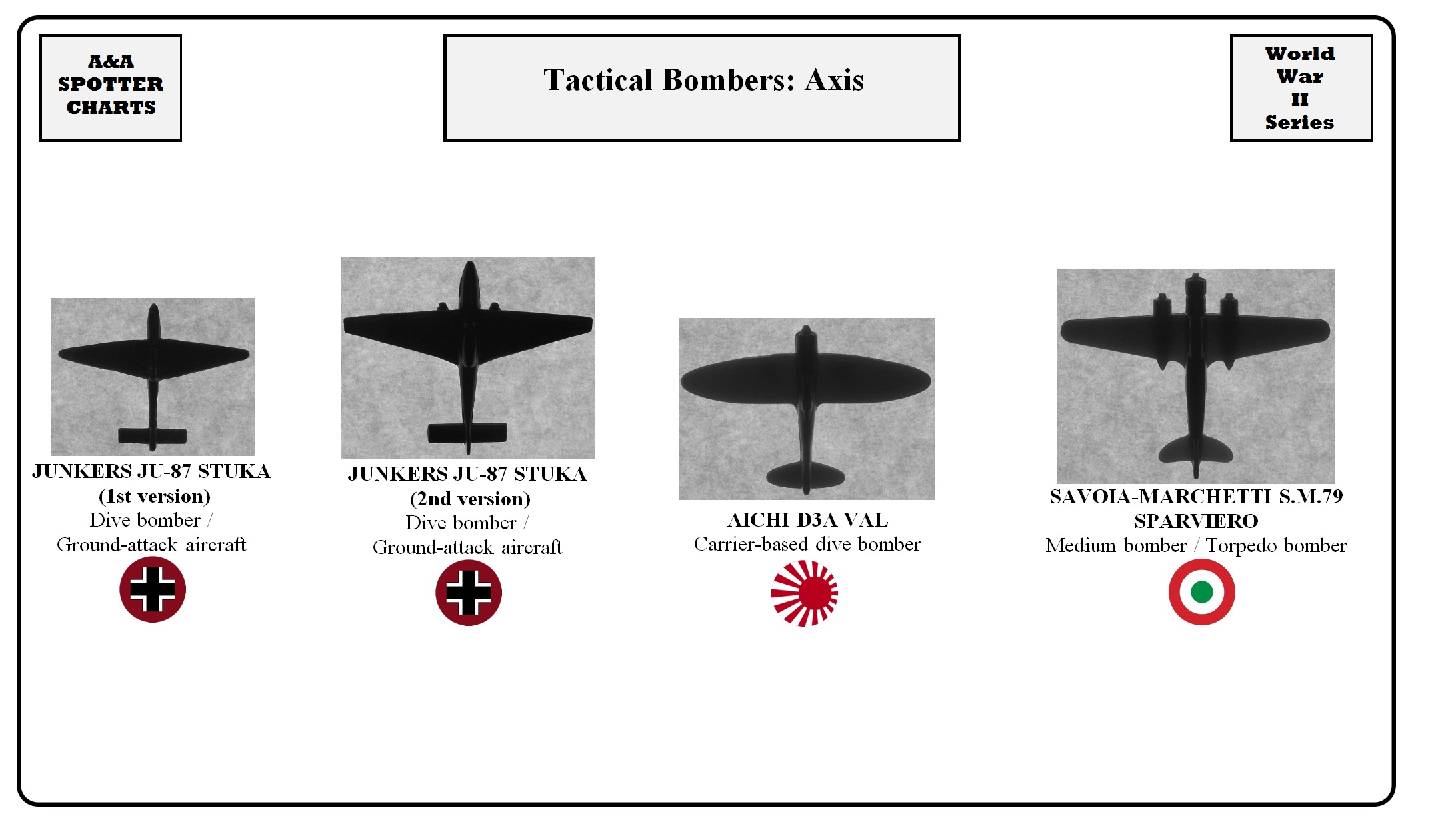 WW2-Air-Tactical Bombers-Axis.jpg