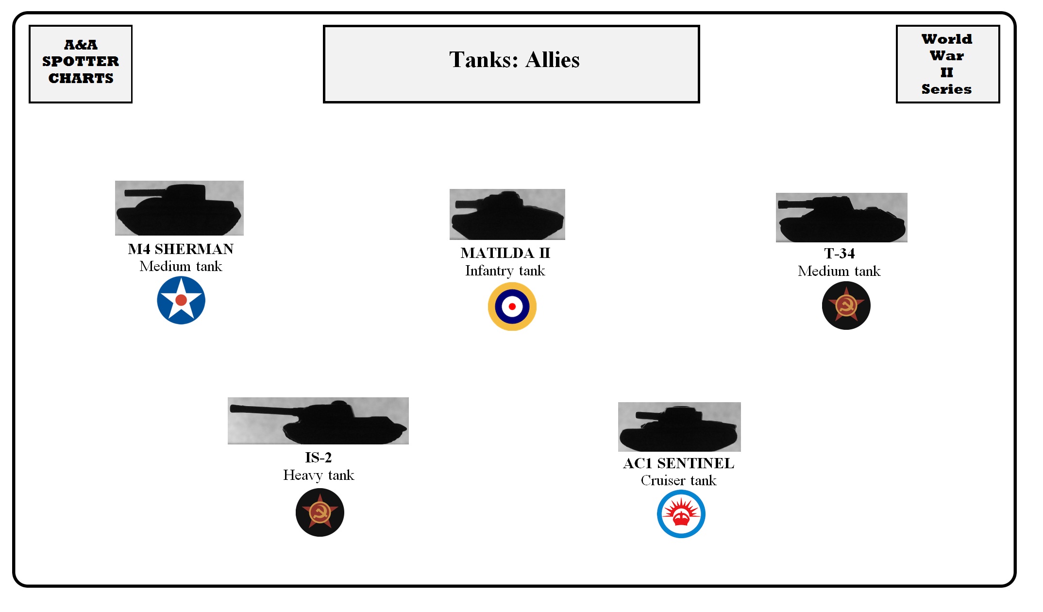 WW2-Land-Tanks-Allies.jpg