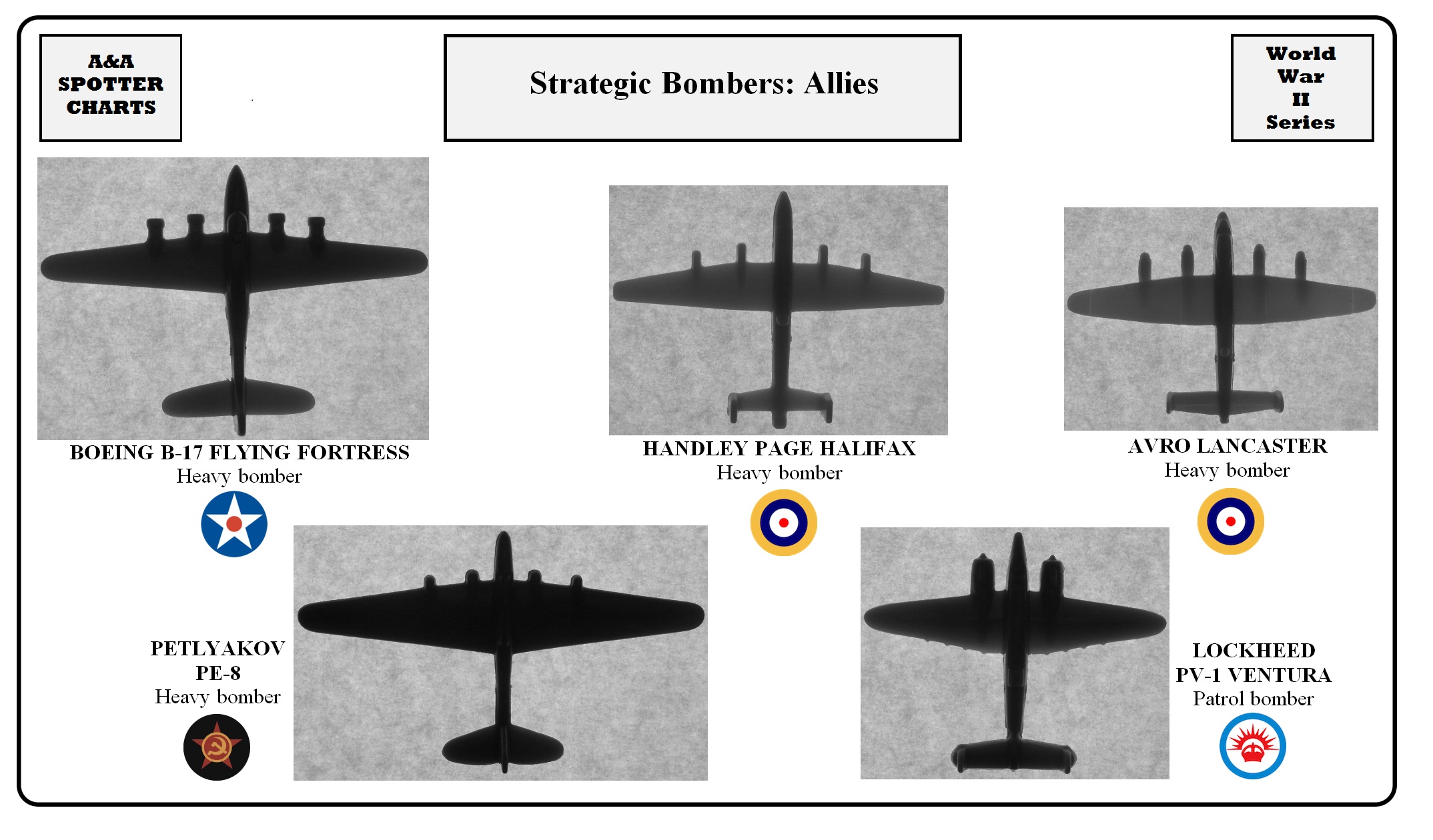 WW2-Air-Strategic Bombers-Allies.jpg