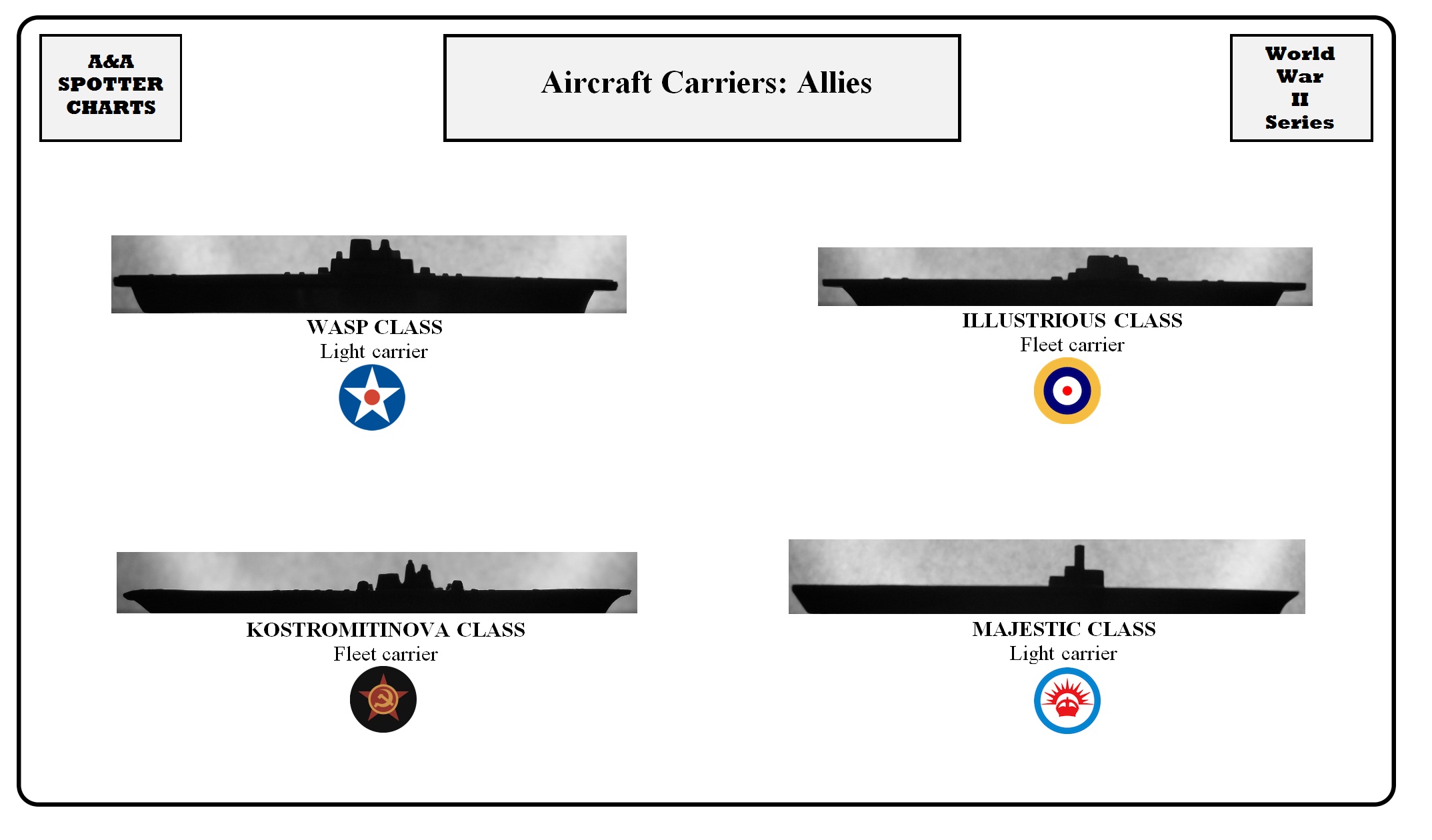 WW2-Sea- Aircraft Carriers-Allies.jpg