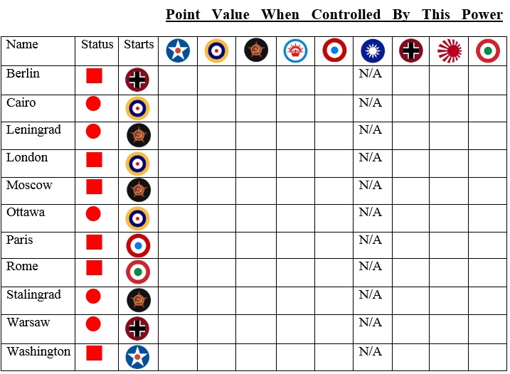 Europe Cities Point Table.jpg