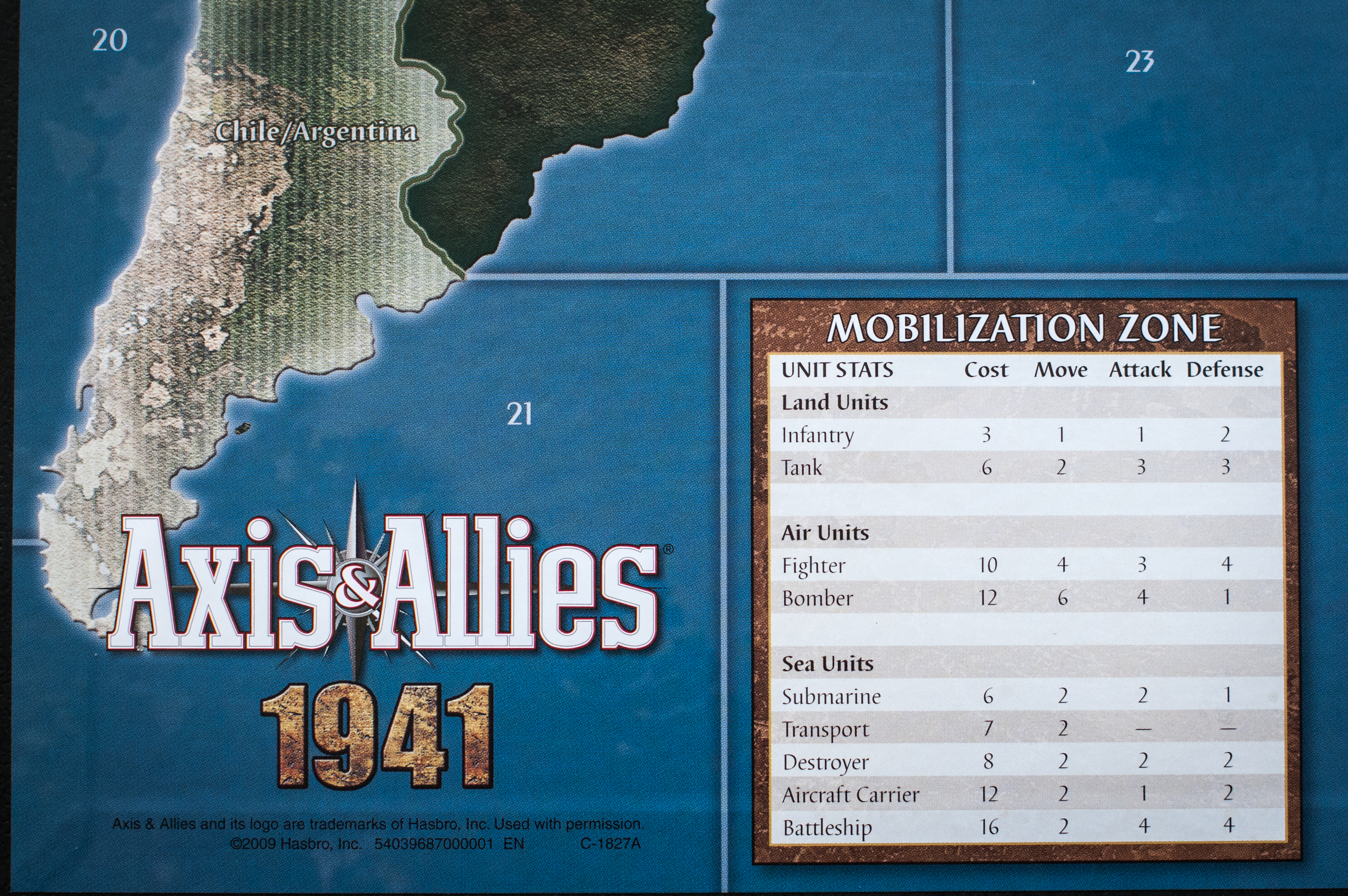 Axis And Allies 1941 Rules Pdf