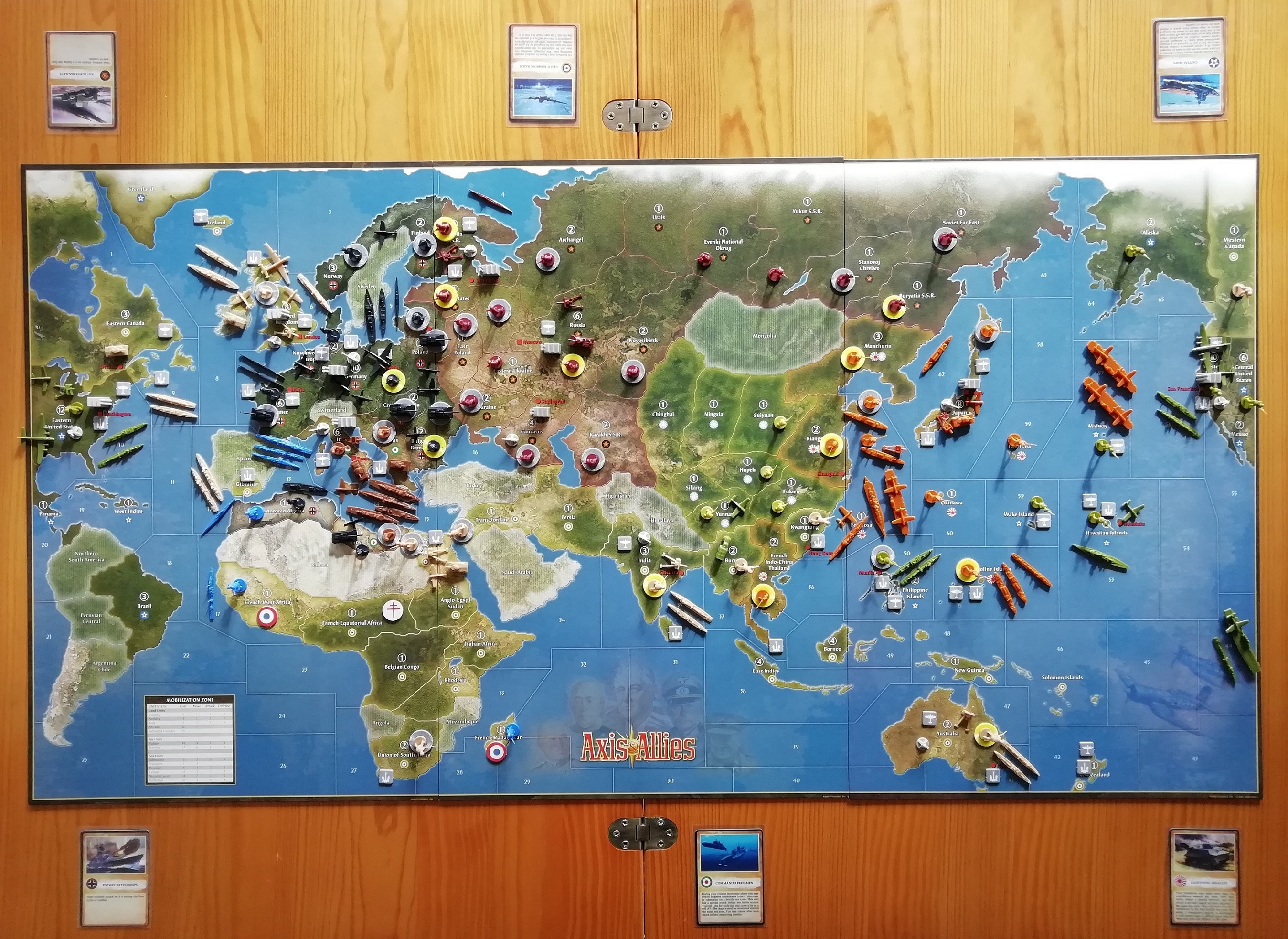 axis & allies board game