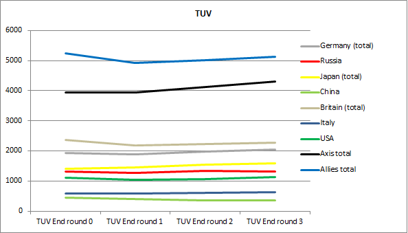 TUV eot3.png