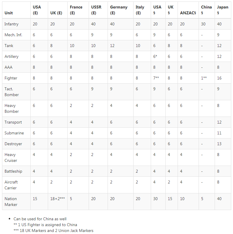 table_pieces.png