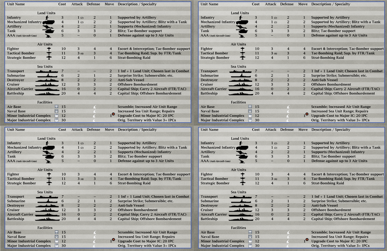 1940 Global - Unit Reference and Setup Chart - Germany Black.png