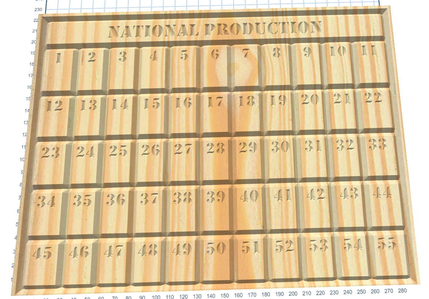 National Production Detailed Pass.png