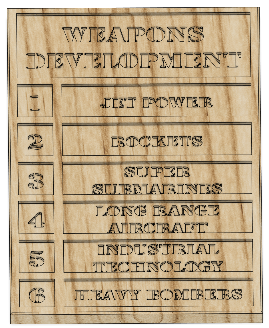 Weapons Development.png