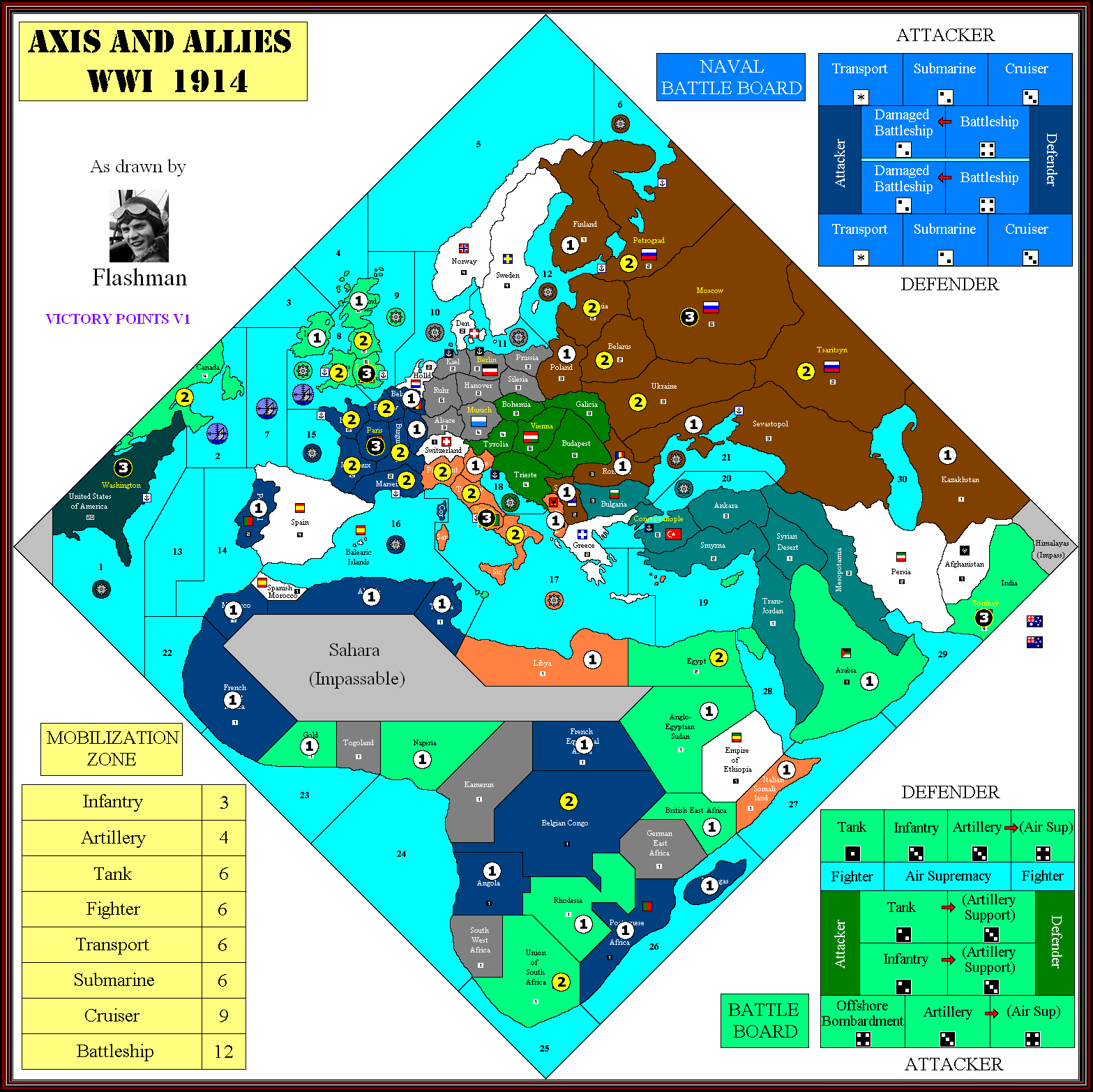 Axis&Allies1914CPsVictoryPoints.PNG