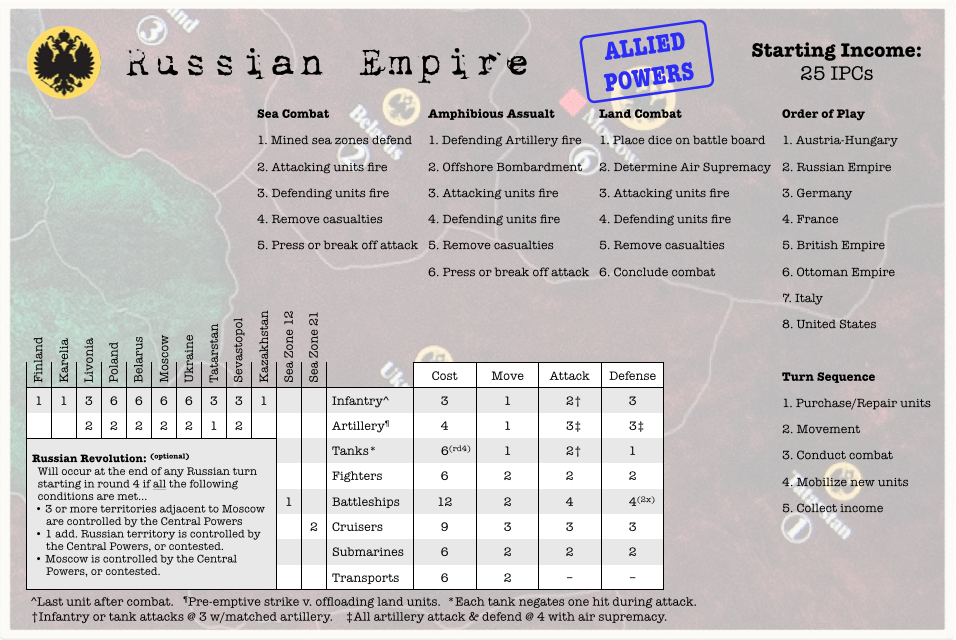 RussianEmpire.png