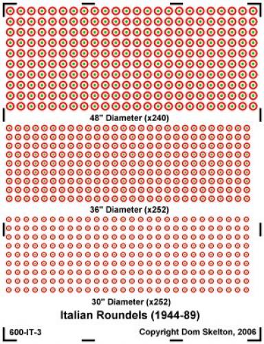 Decals, Pico_Italian Roundels-01.jpg