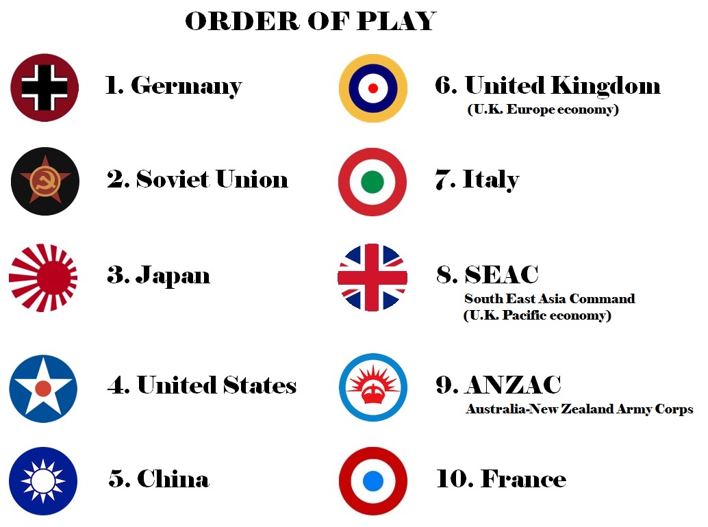 Order of Play.jpg