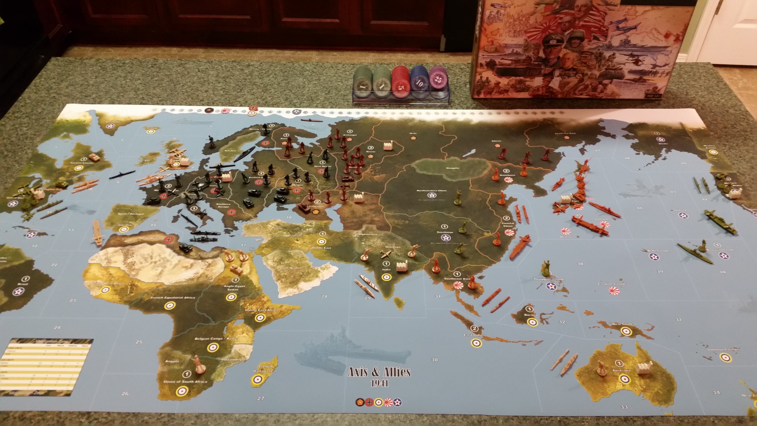 axis & allies 1941