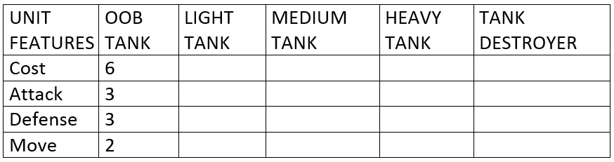 Tank Table A.jpg