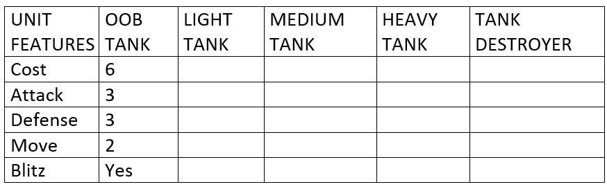 Tank Table B.jpg