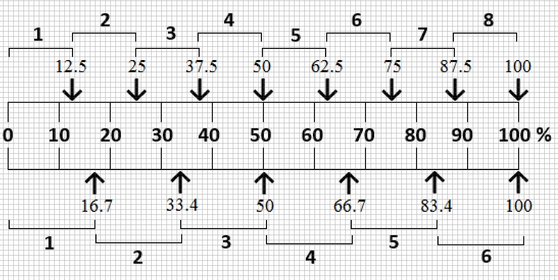 1d8 vs. 1d6.jpg