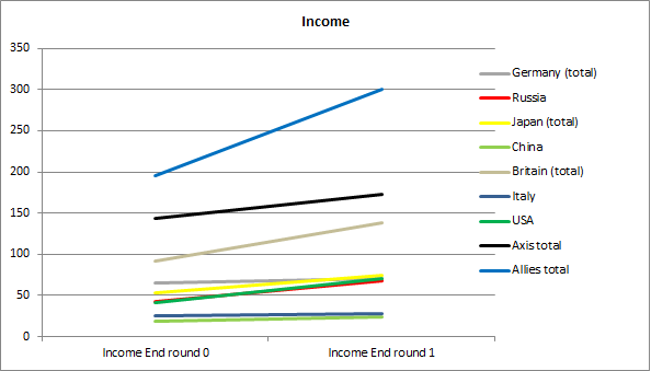 Income.png