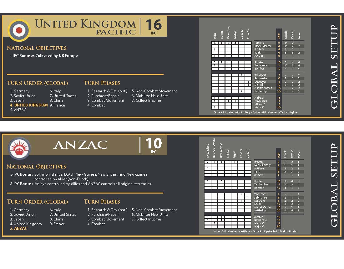 UK-ANZACSetupLow.jpg