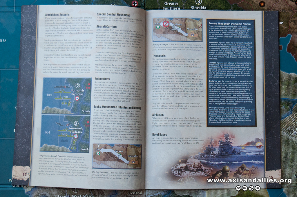 Axis & Allies Pacific 1940 rulebook 2830