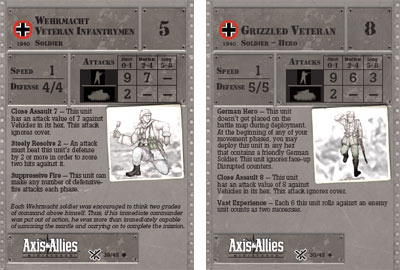 D-Day Preview 8 Stats Cards 1421